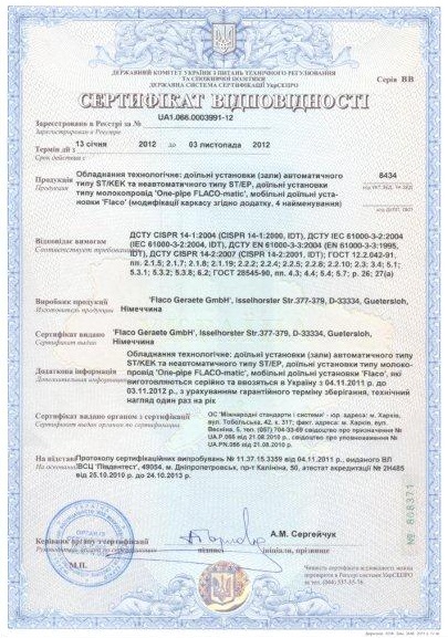 сертифікат відповідності доїльне обладнання